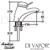 Armitage Shanks Halo Single Lever 1 Taphole Bath Filler Dimensions