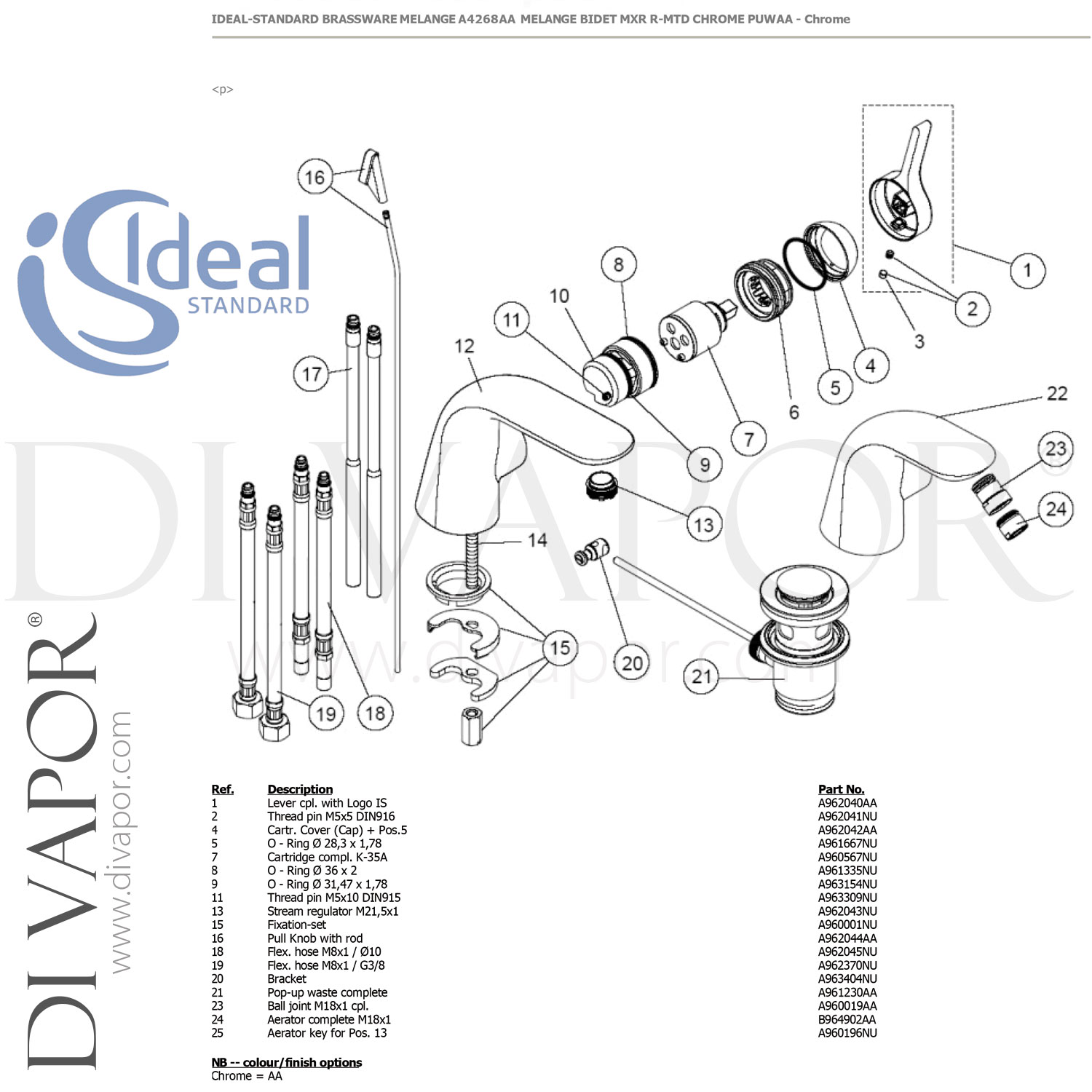 Ideal Standard A4268AA Melange Single Lever One Taphole Bidet Mixer ...
