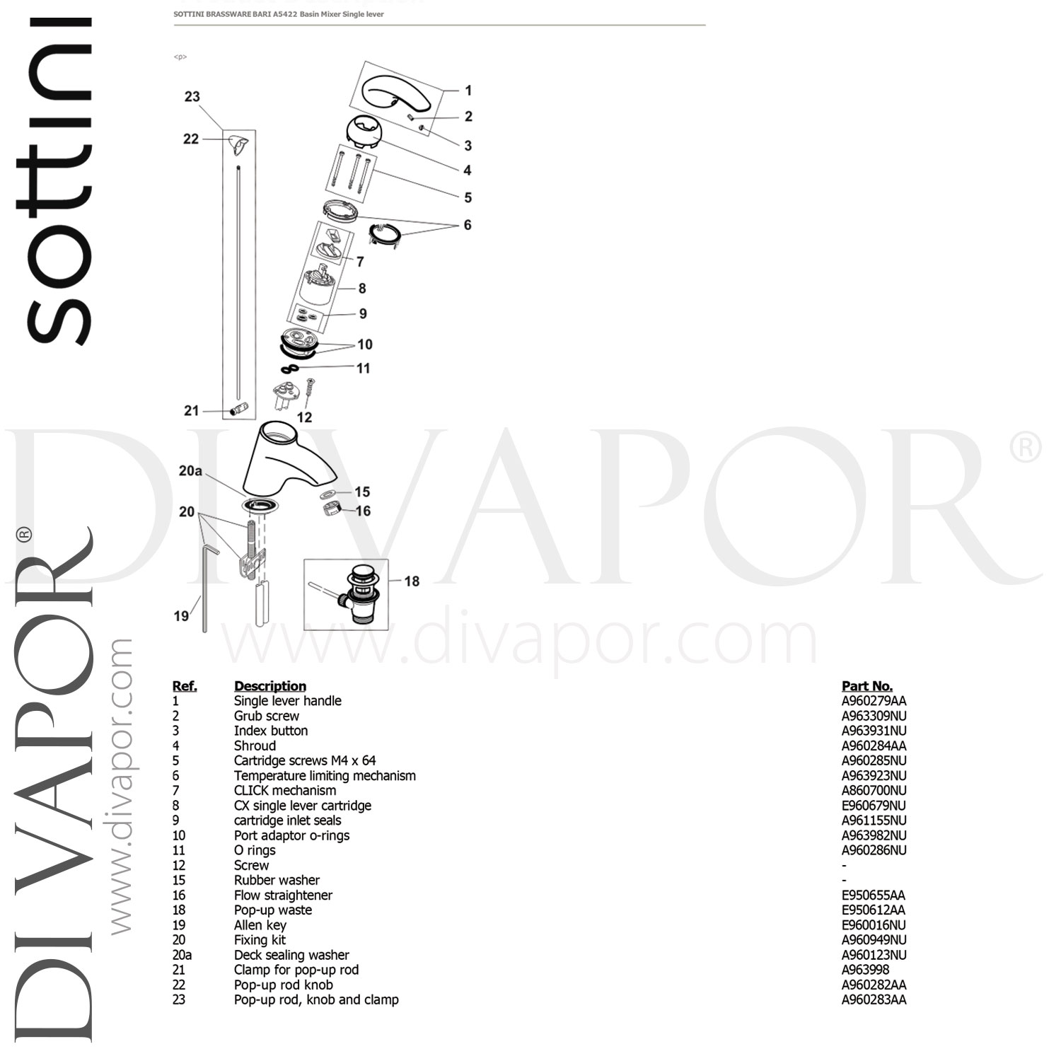 Sottini Bari Single Lever One Taphole Basin Mixer Basin Tap Spare Parts