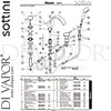 Sottini A6477AA Mixer Spare Tech Diagram