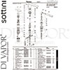 Sottini A6627AA GEN1 Mixer Spare Tech Diagram