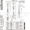 Sottini-A6642AA-Mixer-Spare-Tech-Diagram