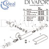 Ideal Standard Ceratherm T25 Exposed Shower Mixer Spares
