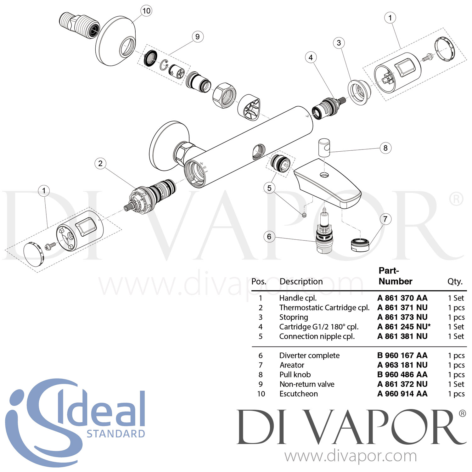 Ideal Standard A7206AA Ceratherm T25 Thermostatic Bath & Shower Mixer ...