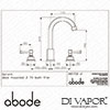 Abode Parts Diagram