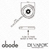 Abode Parts Diagram