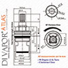 Clockwise Close Tap Cartridge