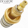 Twin & Triple Shower Valves Thermostatic Cartridge