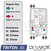 Triton ASPTOU8WHT Diagram