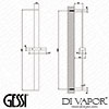 Gessi Diagram