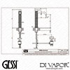 Gessi Diagram