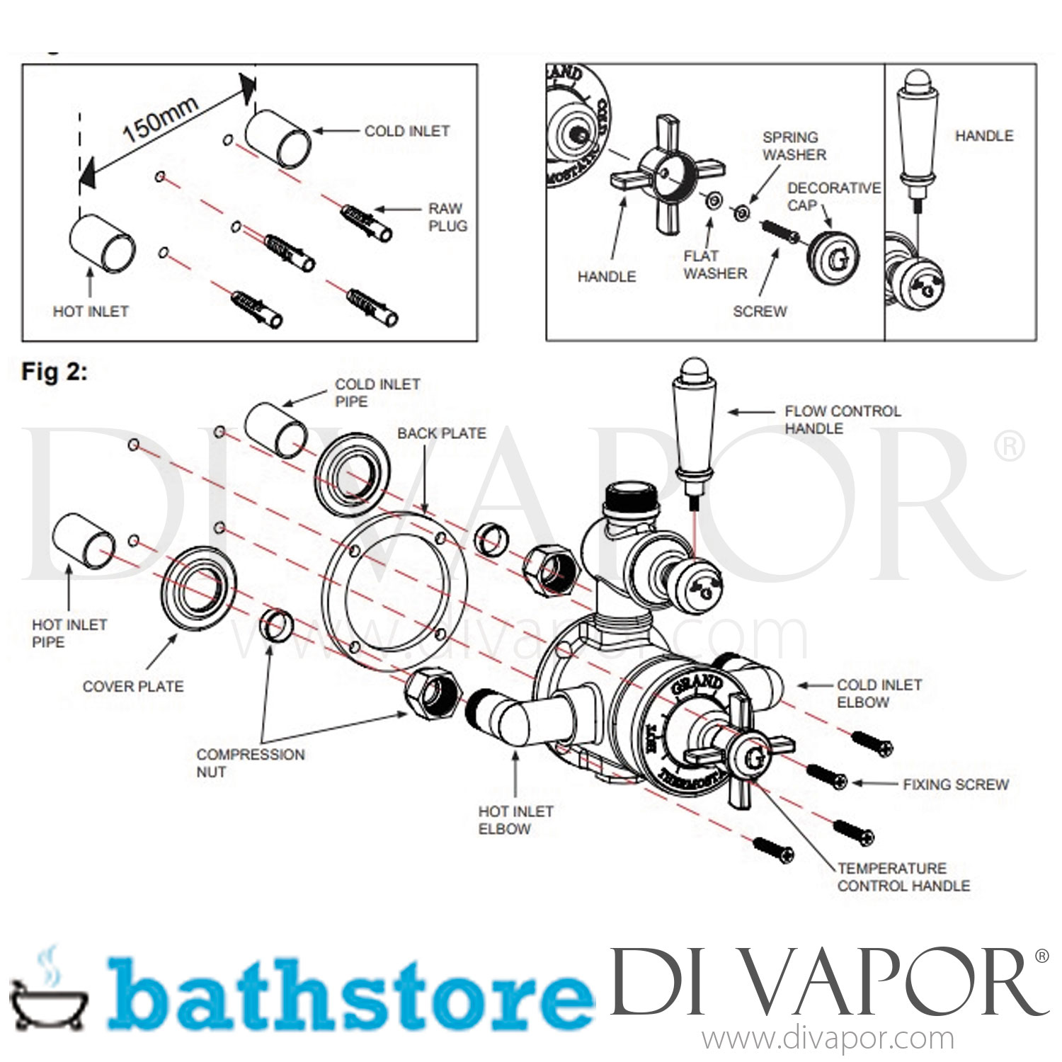 Bathstore Grand Exposed Thermostatic Shower Valve System (including