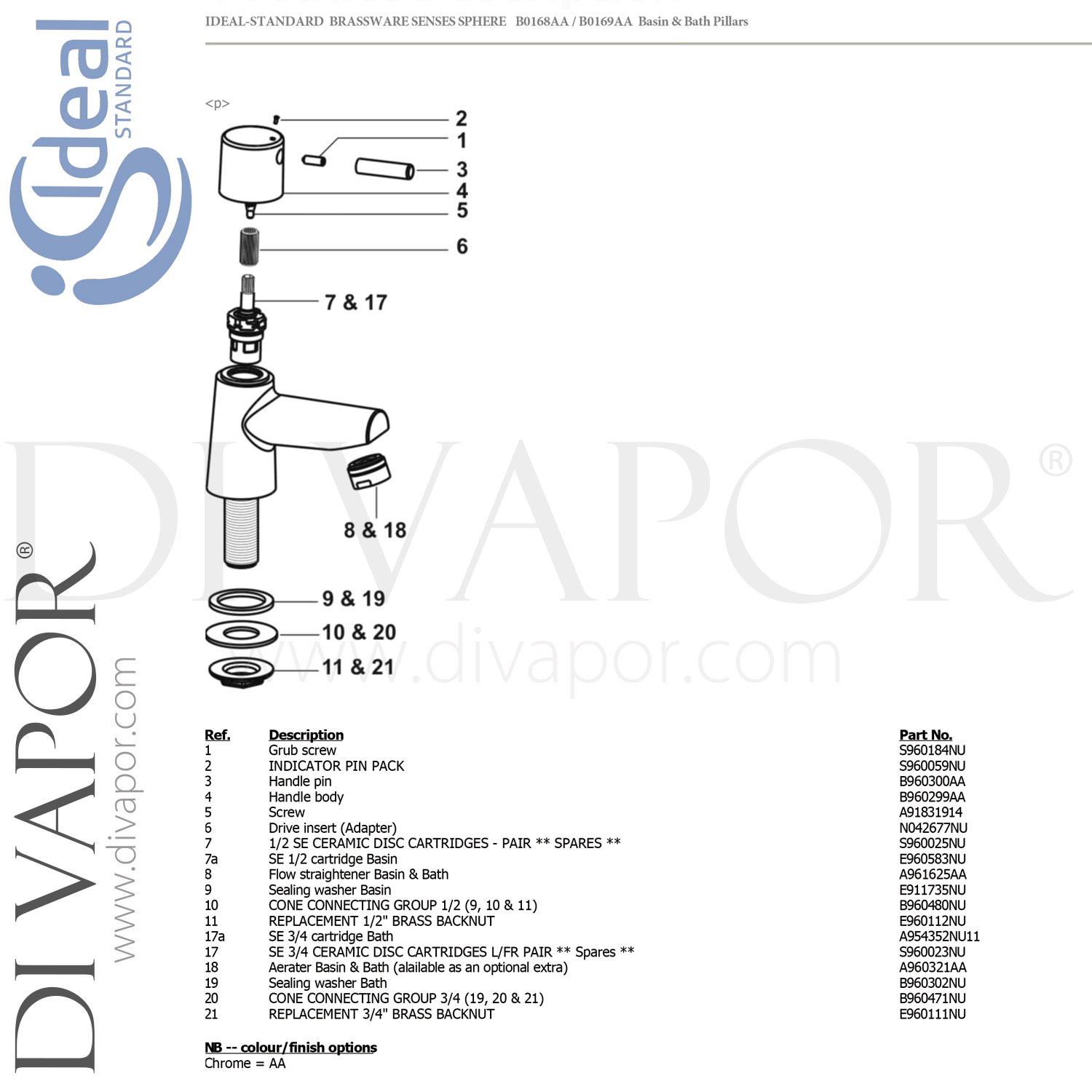 Ideal Standard Senses Sphere Bath Pillar Taps Spare Parts B0169AA