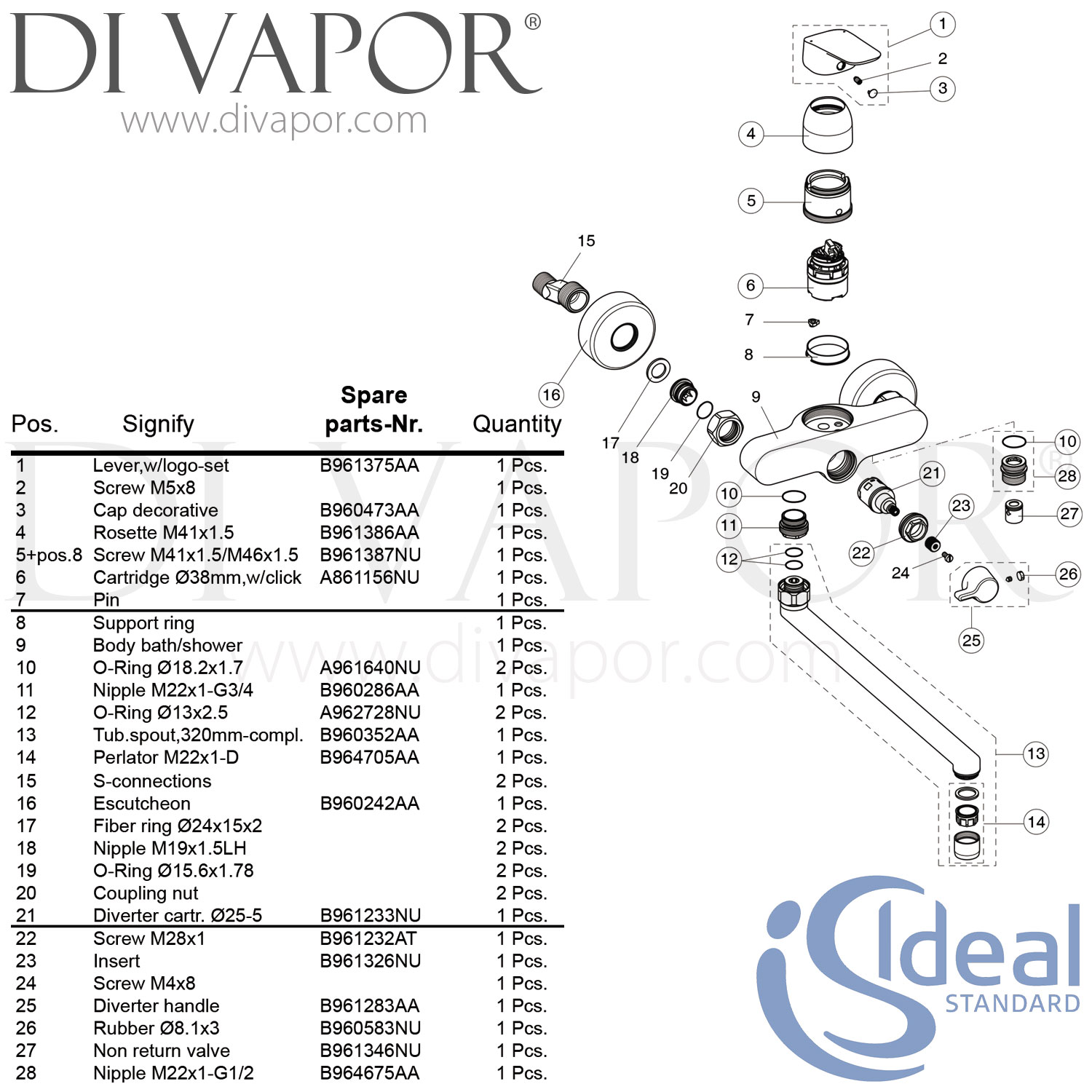 Ideal Standard B1741AA Ceraflex Exposed Bath & Shower Mixer Spare Parts