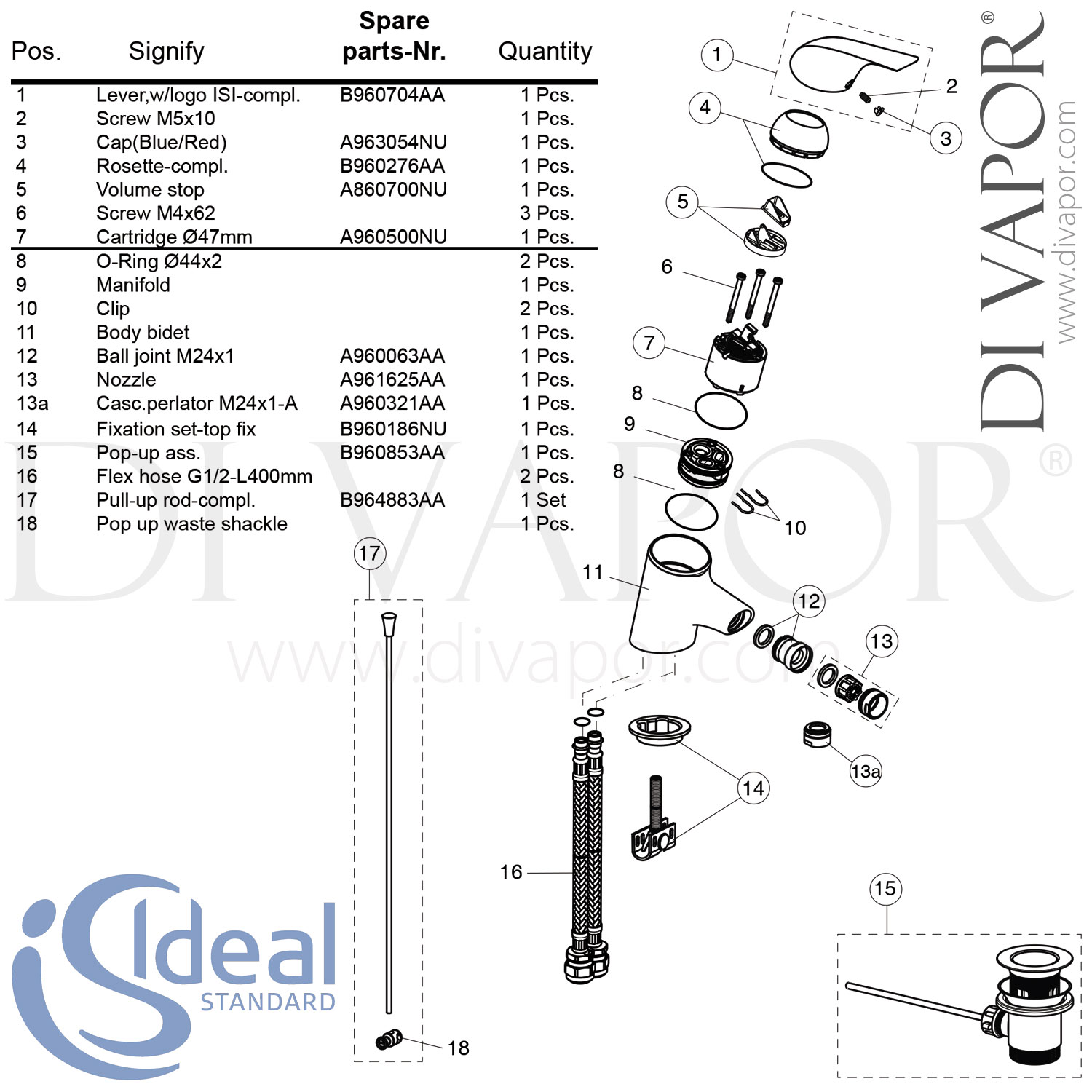Ideal Standard B7889AA Ceraplan Single Lever Bidet Mixer with PopUp