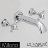 Milano Spare Parts