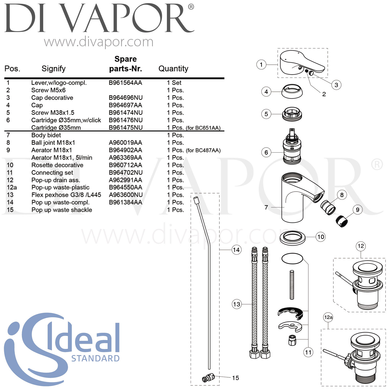 Ideal Standard BC652AA Alpha Bidet Mixer with Metal PopUp Waste Spare