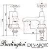 Burlington BIR3 Diagram