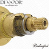 Thermostatic Cartridge