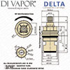 BLANCO DELTA Tap Cartridge Spare