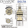 BLANCO DELTA Tap Cartridge Spare