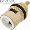 Flow Cartridge Hot