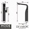 Mode Spare Diagram