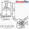 CeramTec-Triduon 35C HFB00 Ceramic Cartridge