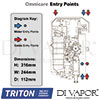 Triton CINCSTY08W Diagram Parts