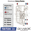 Triton CINCSTY08WGRB Diagram Parts