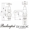 CLR2-MED Burlington Diagram