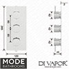 Mode Spare Diagram