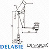 Delabie Diagram