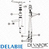 Delabie Diagram