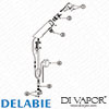 Delabie Diagram