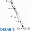 Delabie Diagram