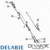 Delabie Diagram