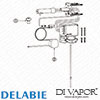 Delabie Diagram