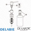 Delabie Diagram