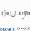 Delabie Diagram