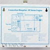 PS001 2kw Steam Generator (Circuits)