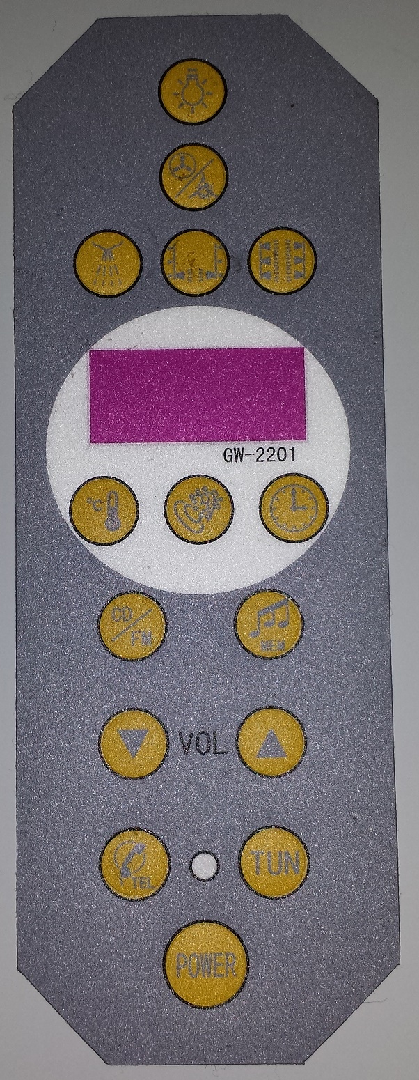 Internal Control Panel Cover GW-2201