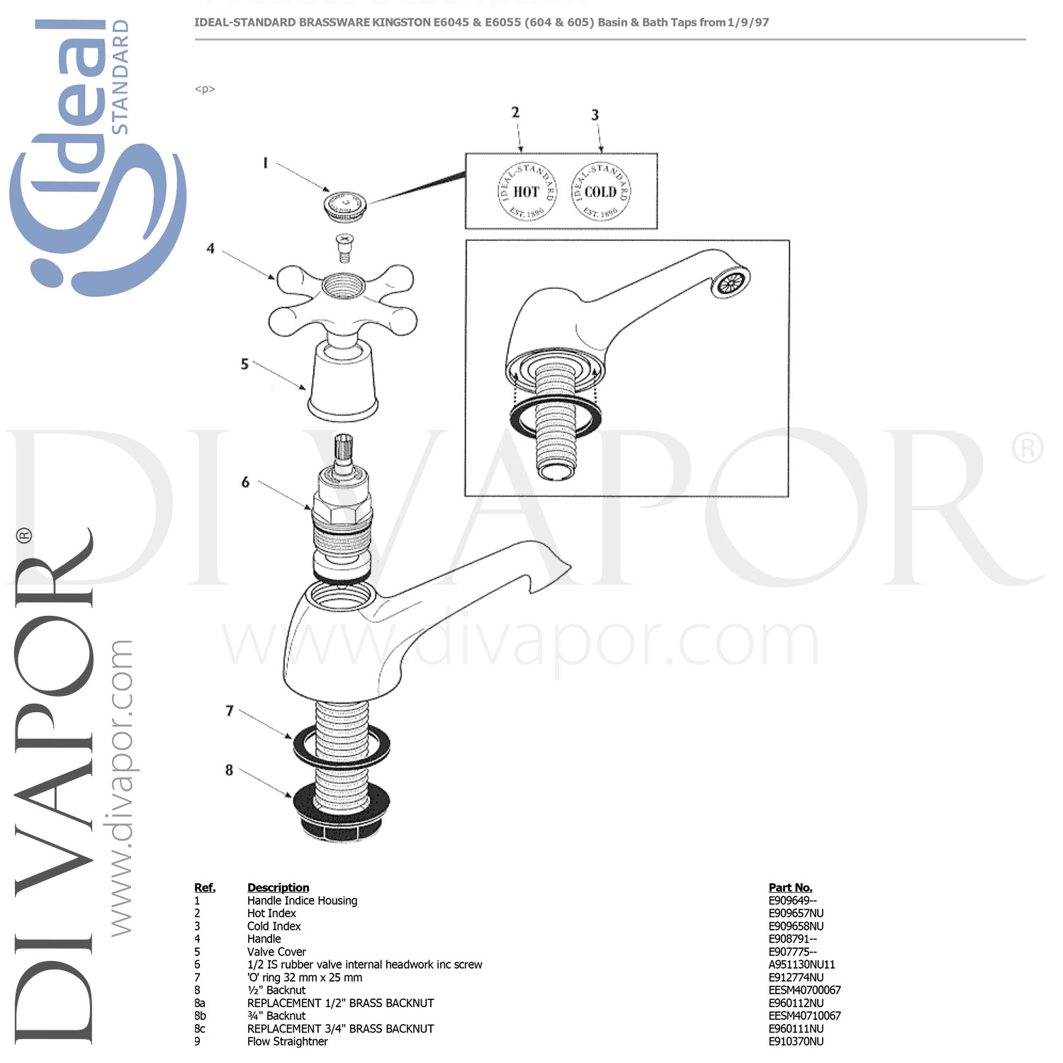 Ideal Standard Kingston Bath Tap Spare Parts E6055AA