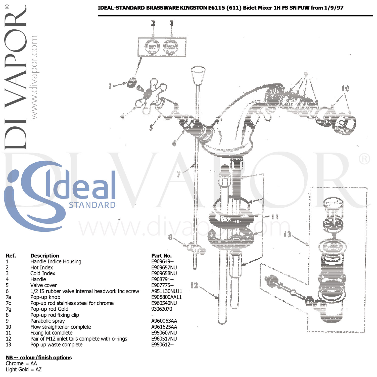 Ideal Standard E6115AA Kingston Dual Control One Taphole Bidet Mixer