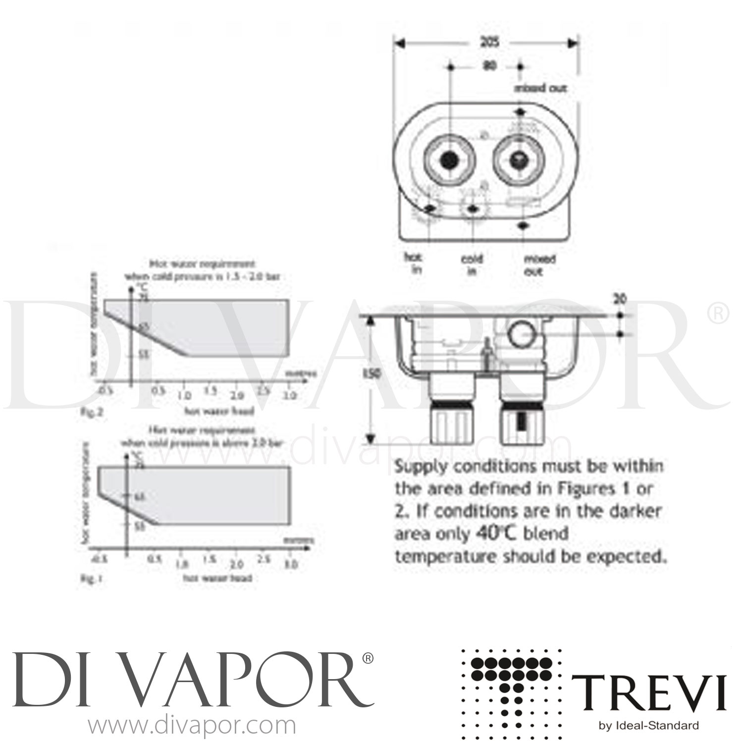 Trevi E9015AA Boost Built-In Mains Pressure Shower Valve and Elipse Bir ...