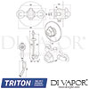 Triton ECODATHCM Diagram