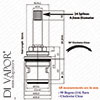 Flow Cartridge Diagram