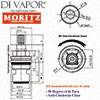 Franke FR-1272 Moritz Tech