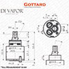 Franke Gotthard 1202R 35mm Single Lever Kitchen Tap Cartridge - SP1202 / 133.0069.360 Compatible Cer