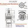 Franke Filterflow Olympus Hot Valve (133.0069.365) - 1/2